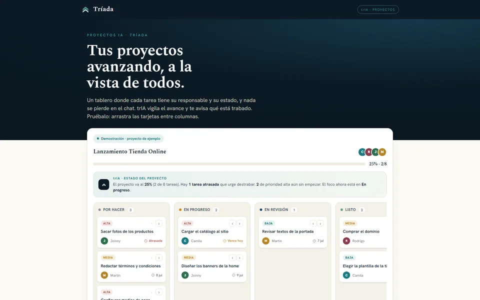 Demo de Gestión de Proyectos: tablero kanban con tarjetas por columna y resumen de avance de trIA