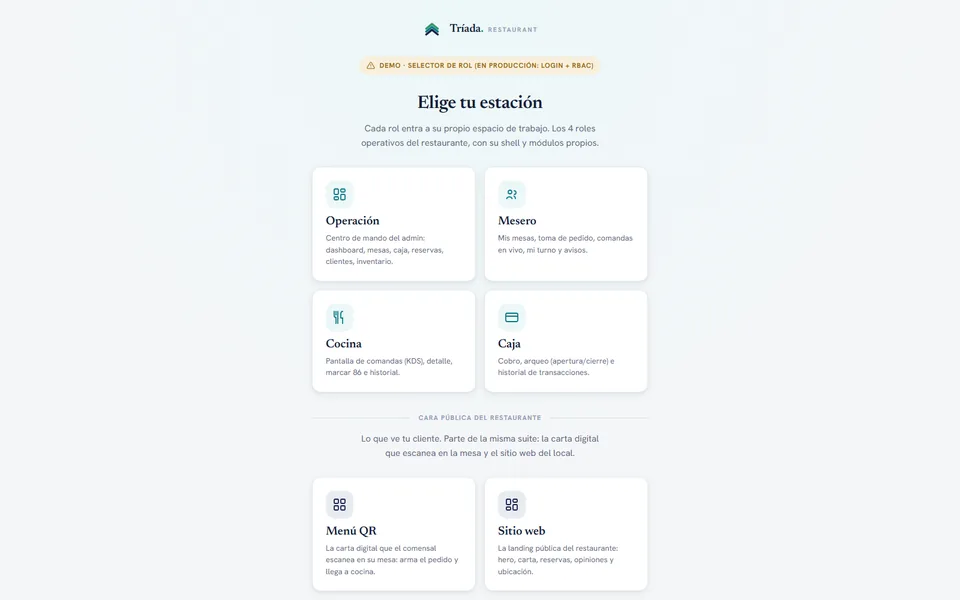 Sandbox del CRM de restaurantes: paneles de mesero, cocina KDS y caja con el flujo encadenado