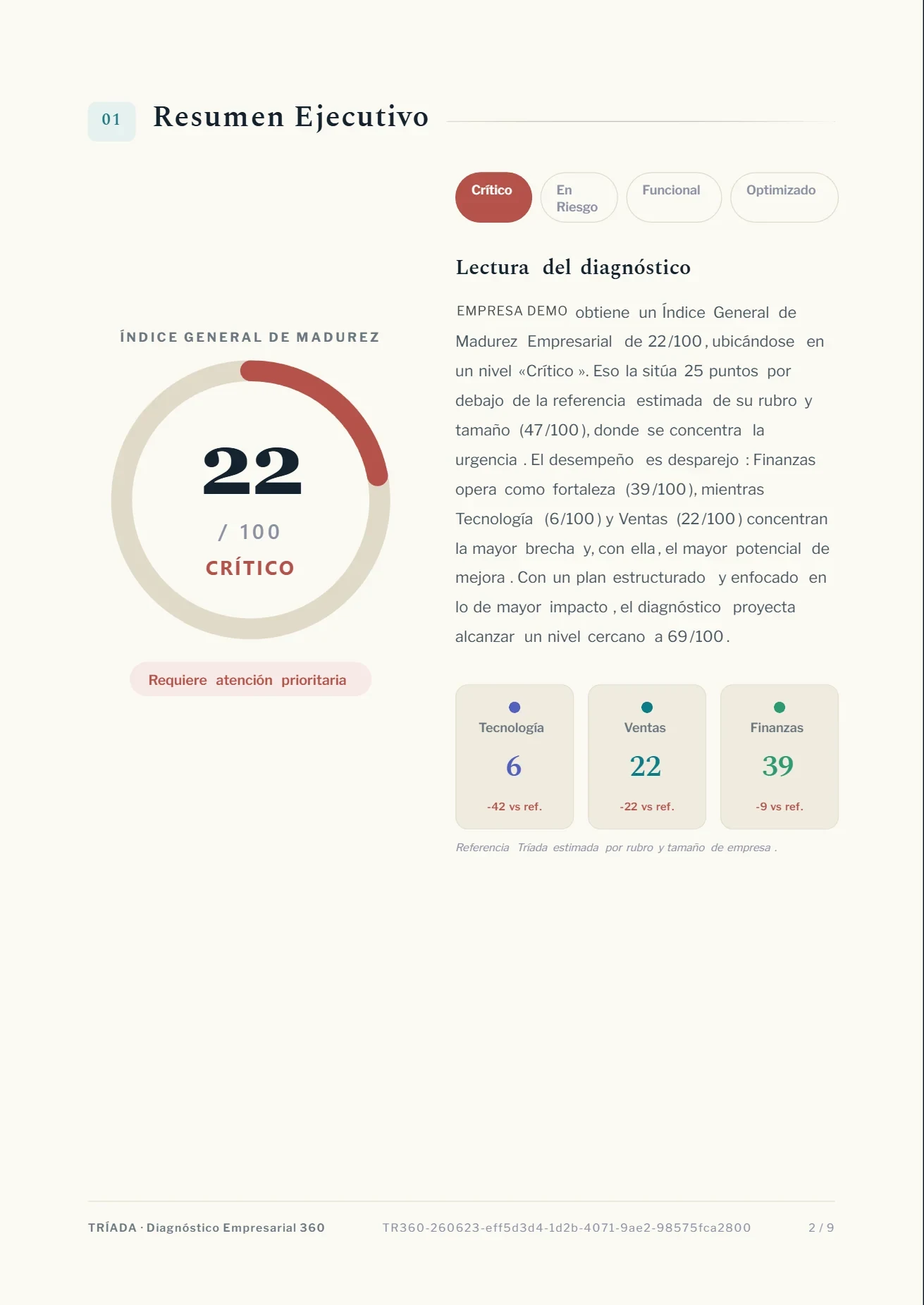 Informe Ejecutivo 360, página 2: Resumen ejecutivo