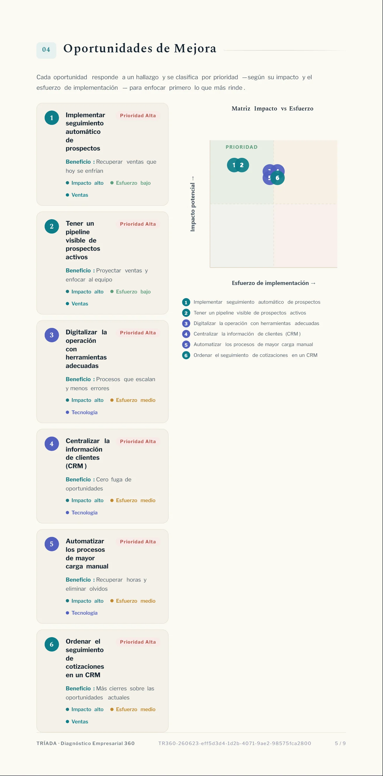 Informe Ejecutivo 360, página 5: Oportunidades