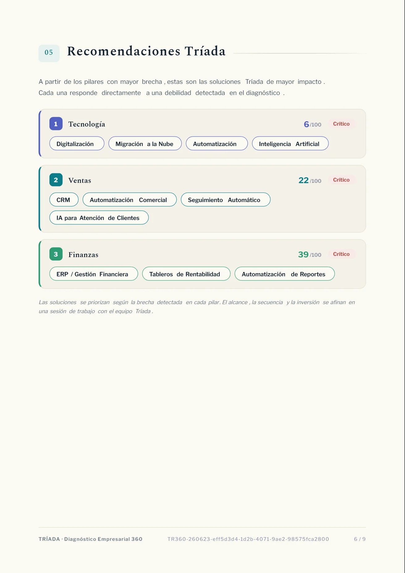 Informe Ejecutivo 360, página 6: Recomendaciones